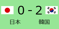 日本0-2韓国