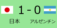 日本1-0アルゼンチン