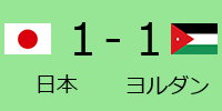 日本1-1ヨルダン
